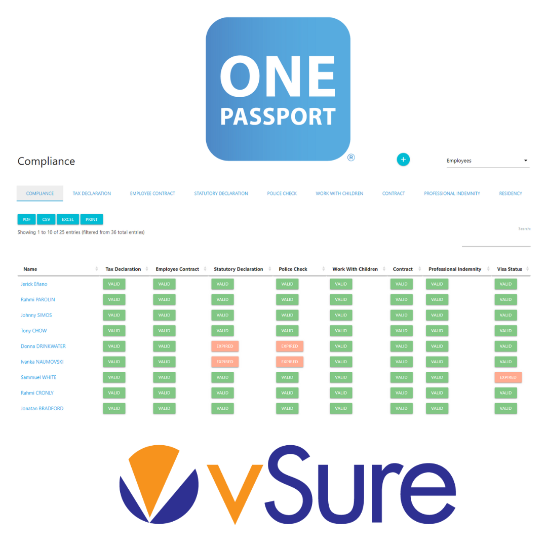Integrated view of OnePassport with vSure