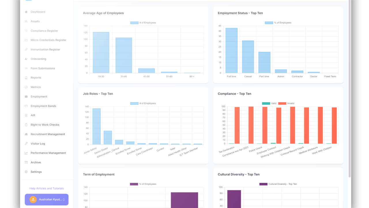 The hidden costs of Excel in workforce compliance management - OnePassport