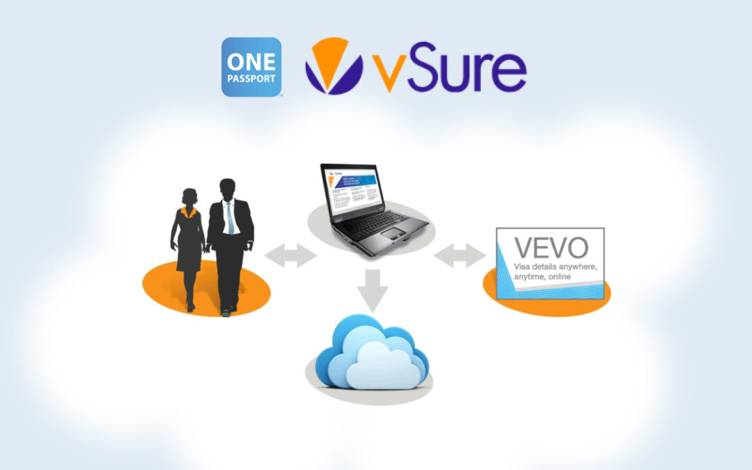 Simplify Right to Work checks with OnePassport and vSure