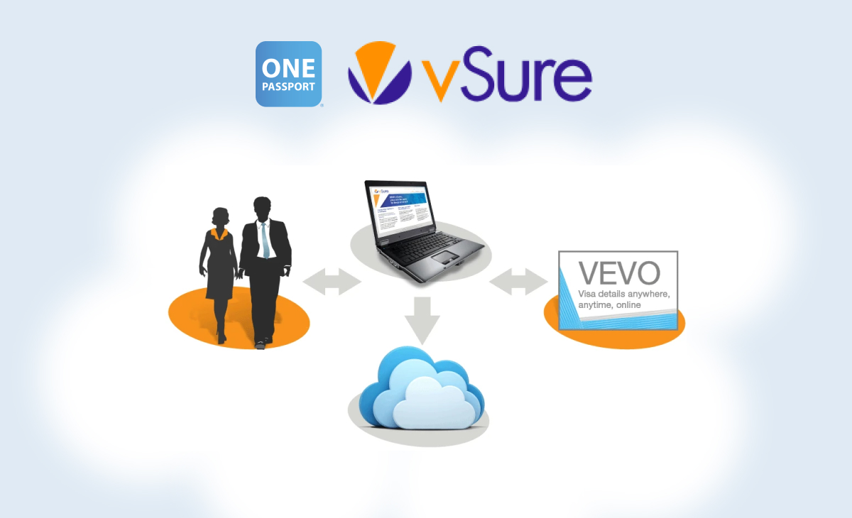 vSure+OnePassport